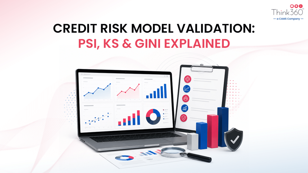 RBI model risk management