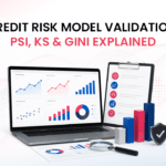 RBI model risk management