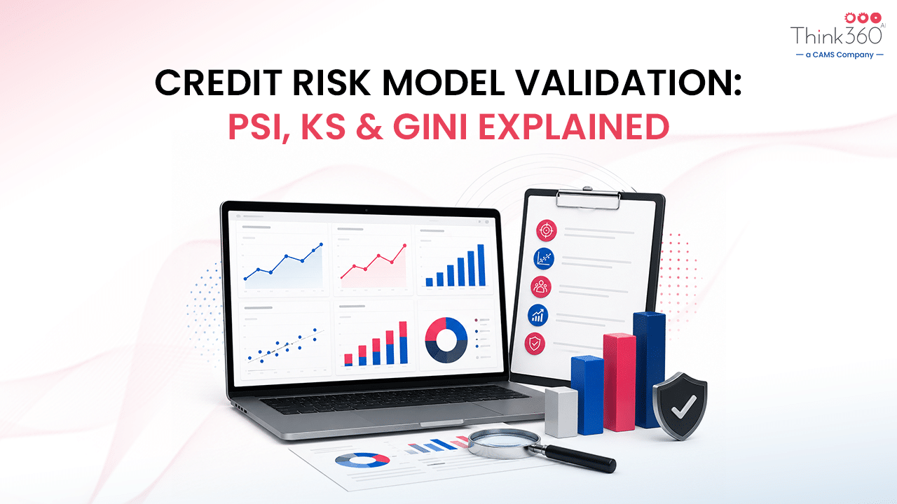 RBI model risk management